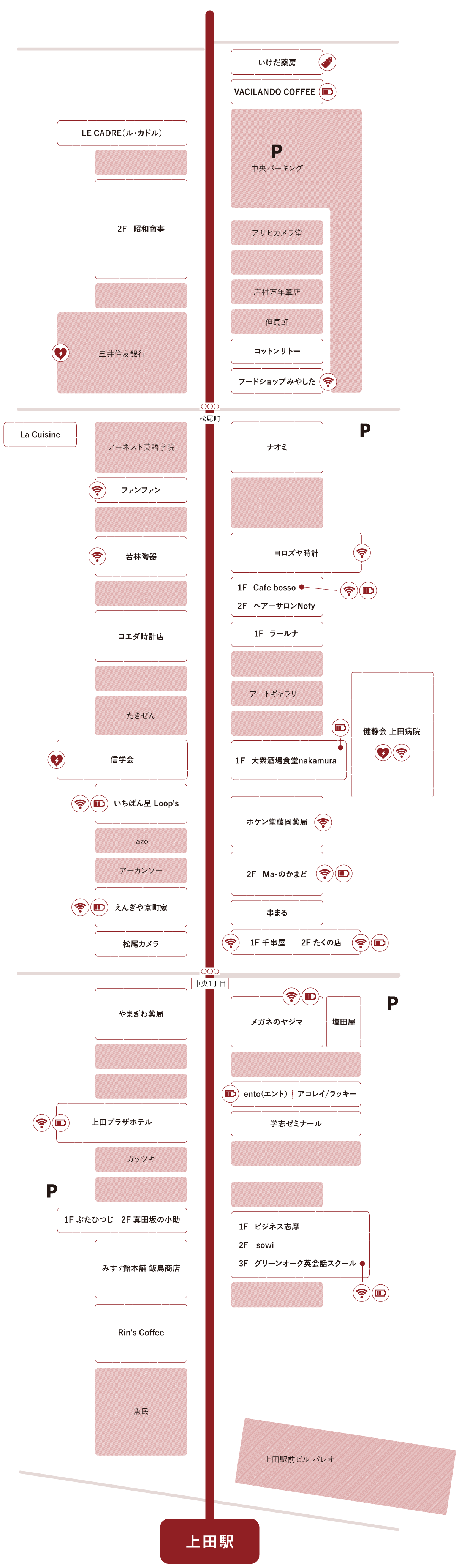 松尾町商店街マップ